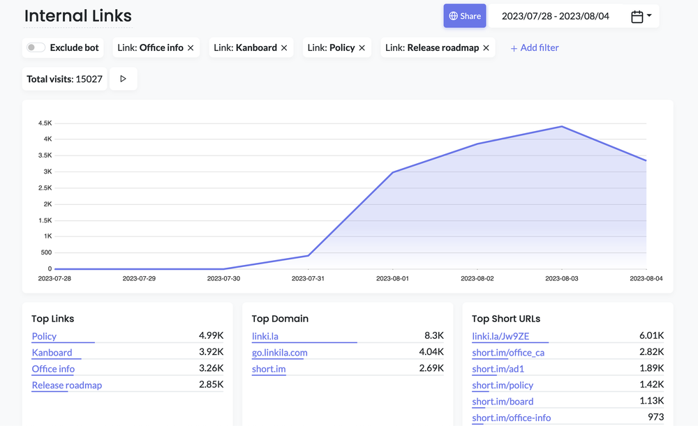 seed:shot-analytics